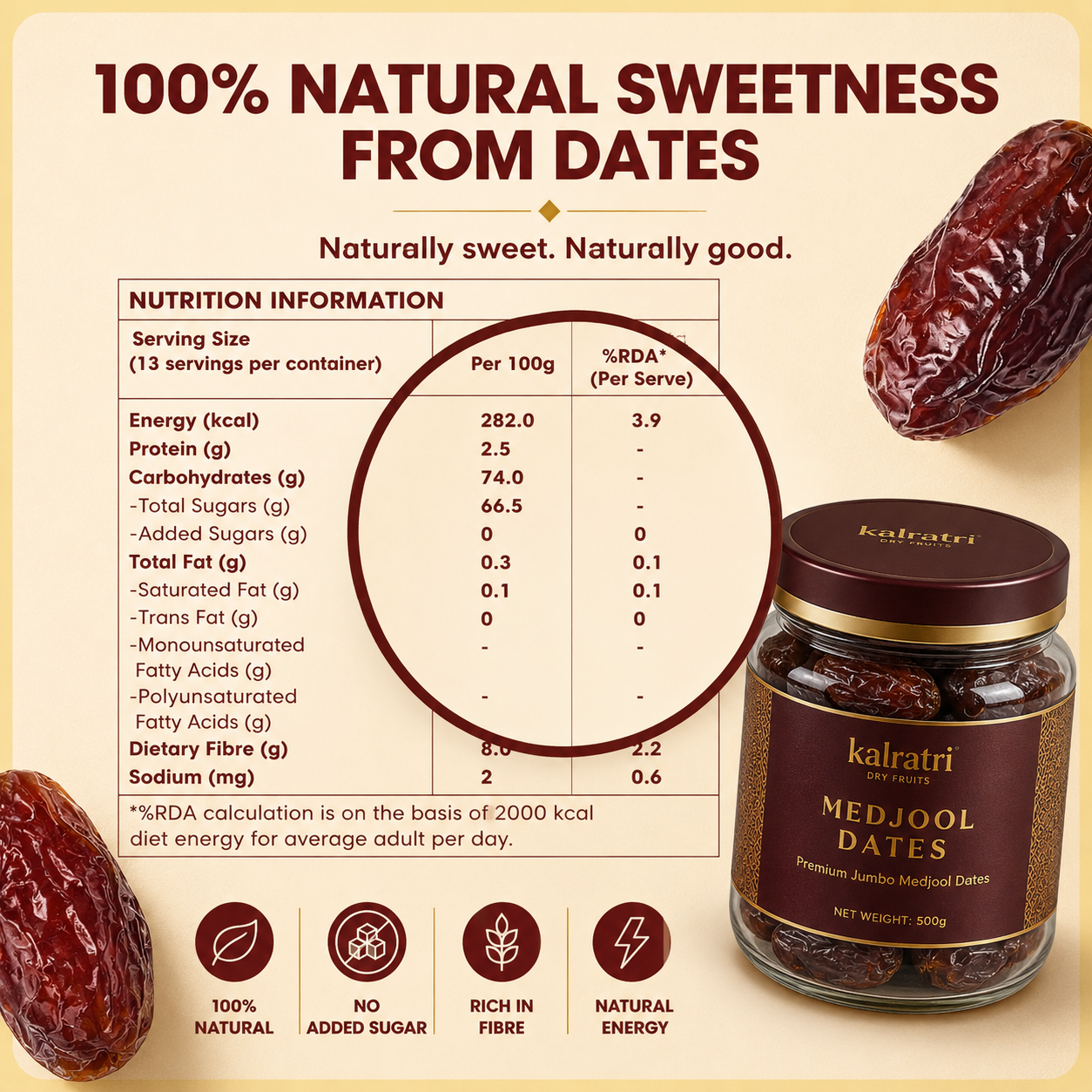 Medjool Dates – 200g Thumbnail
