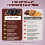 Ajwa Dates - Image 3